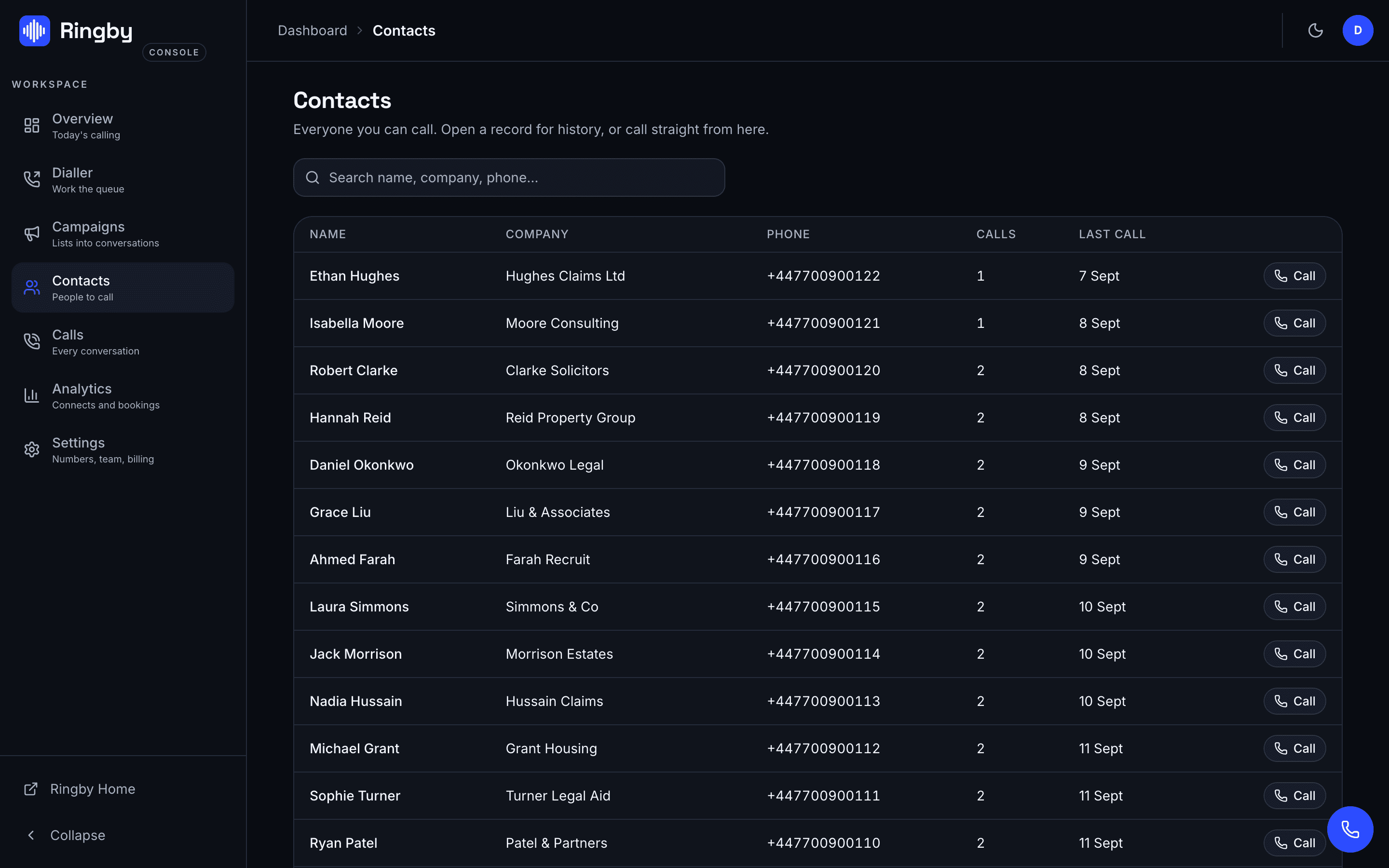 Ringby dashboard contacts view in dark mode