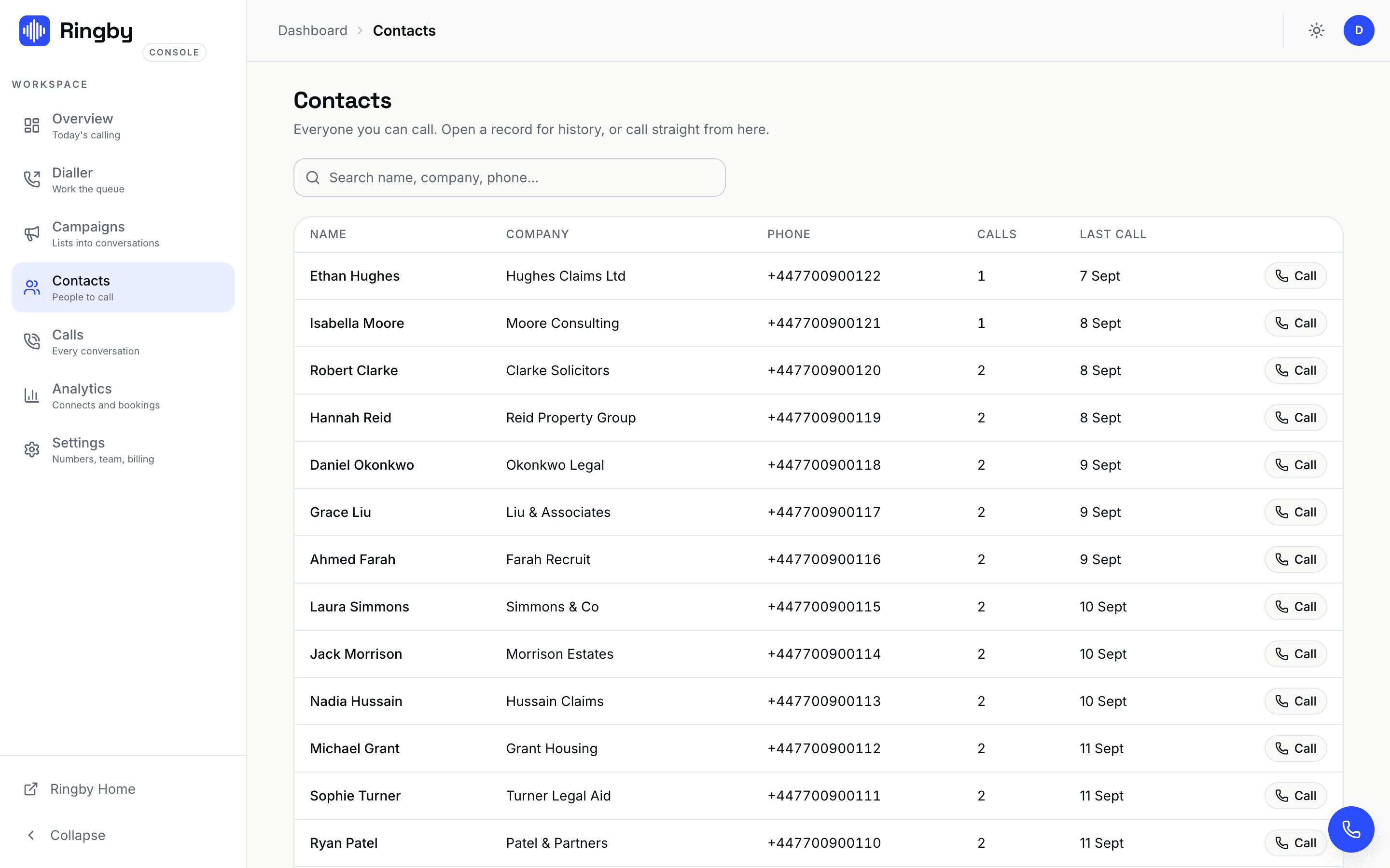Ringby dashboard contacts view in light mode